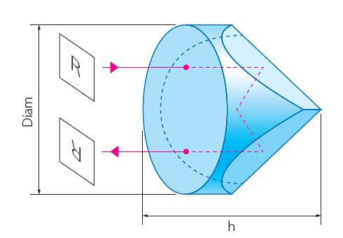 altechna稜鏡_先鋒科技(香港)股份有限公司-ccd相機,激光器,激光功率