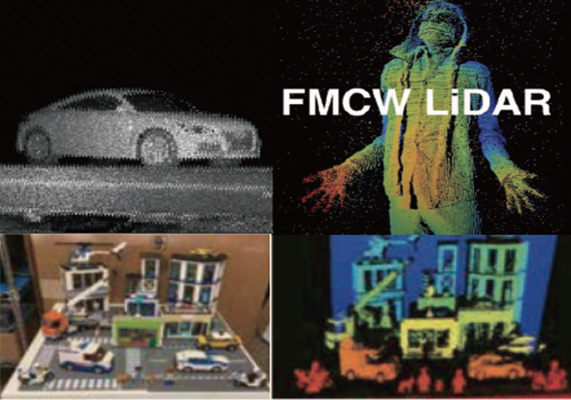 FMCW LiDAR-InnerVision